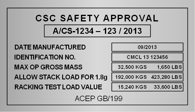 8.2 CTU checks - Transport - CTU Code - UNECE Wiki